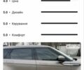 Белый Ленд Ровер Эвок, объемом двигателя 2 л и пробегом 97 тыс. км за 30975 $, фото 23 на Automoto.ua