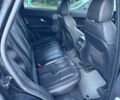 Чорний Ленд Ровер Евок, об'ємом двигуна 2.2 л та пробігом 135 тис. км за 15302 $, фото 2 на Automoto.ua