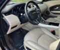 Ленд Ровер Евок 2016 у Дніпро (Дніпропетровську) на Automoto.ua Чорний Ленд Ровер Евок, об'ємом двигуна 2 л та пробігом 126 тис. км за 17900 $, фото 17 на Automoto.ua
