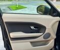 Ленд Ровер Евок 2016 у Дніпро (Дніпропетровську) на Automoto.ua Чорний Ленд Ровер Евок, об'ємом двигуна 2 л та пробігом 126 тис. км за 17900 $, фото 19 на Automoto.ua