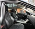 Ленд Ровер Эвок 2015 в Ивано-Франковске на Automoto.ua Серый Ленд Ровер Эвок, объемом двигателя 2 л и пробегом 178 тыс. км за 15350 $, фото 4 на Automoto.ua