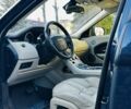 Синий Ленд Ровер Эвок, объемом двигателя 2 л и пробегом 156 тыс. км за 16000 $, фото 6 на Automoto.ua