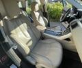 Синій Ленд Ровер Евок, об'ємом двигуна 2 л та пробігом 120 тис. км за 14555 $, фото 9 на Automoto.ua