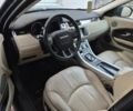 Синий Ленд Ровер Эвок, объемом двигателя 2 л и пробегом 161 тыс. км за 17063 $, фото 6 на Automoto.ua