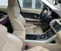 Синий Ленд Ровер Эвок, объемом двигателя 2 л и пробегом 78 тыс. км за 28500 $, фото 1 на Automoto.ua