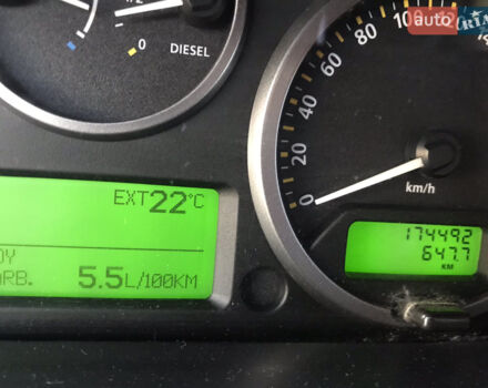 Білий Ленд Ровер Freelander, об'ємом двигуна 2.2 л та пробігом 172 тис. км за 8200 $, фото 10 на Automoto.ua