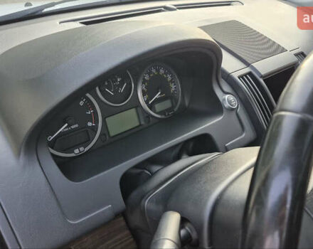Білий Ленд Ровер Freelander, об'ємом двигуна 3.19 л та пробігом 128 тис. км за 11300 $, фото 15 на Automoto.ua