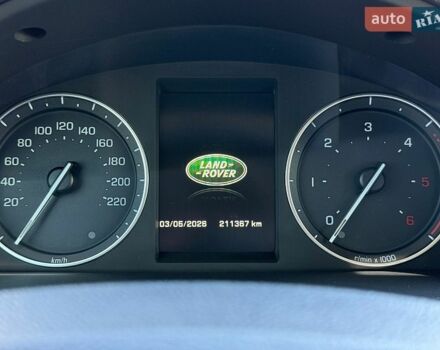 Білий Ленд Ровер Freelander, об'ємом двигуна 2.18 л та пробігом 211 тис. км за 12500 $, фото 17 на Automoto.ua