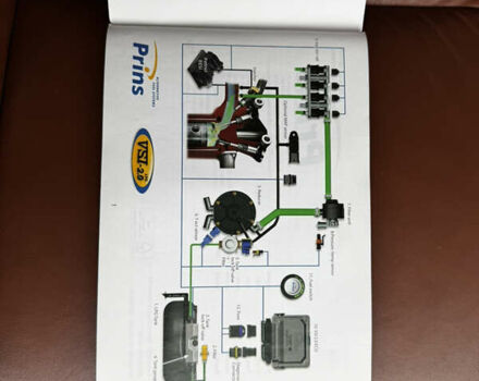 Білий Ленд Ровер Freelander, об'ємом двигуна 2 л та пробігом 115 тис. км за 15500 $, фото 47 на Automoto.ua