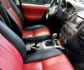 Білий Ленд Ровер Freelander, об'ємом двигуна 2 л та пробігом 117 тис. км за 12800 $, фото 5 на Automoto.ua