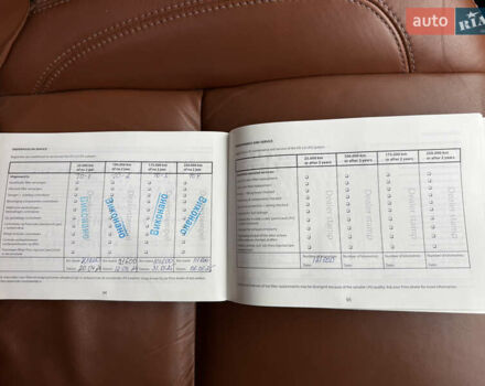 Білий Ленд Ровер Freelander, об'ємом двигуна 2 л та пробігом 115 тис. км за 15500 $, фото 49 на Automoto.ua