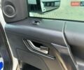 Білий Ленд Ровер Freelander, об'ємом двигуна 2.18 л та пробігом 275 тис. км за 14000 $, фото 19 на Automoto.ua