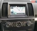 Білий Ленд Ровер Freelander, об'ємом двигуна 2.18 л та пробігом 227 тис. км за 13600 $, фото 49 на Automoto.ua