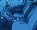 Білий Ленд Ровер Freelander, об'ємом двигуна 2.2 л та пробігом 225 тис. км за 14300 $, фото 47 на Automoto.ua