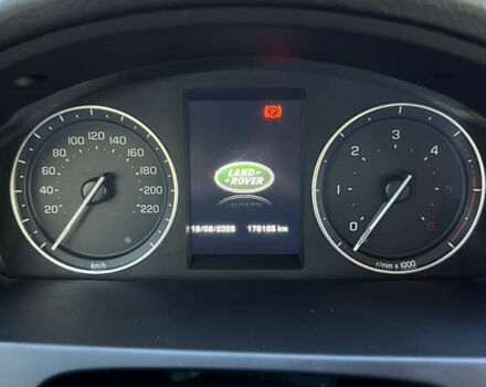 Білий Ленд Ровер Freelander, об'ємом двигуна 2.18 л та пробігом 174 тис. км за 16500 $, фото 26 на Automoto.ua