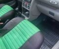 Чорний Ленд Ровер Freelander, об'ємом двигуна 1.8 л та пробігом 282 тис. км за 3200 $, фото 13 на Automoto.ua