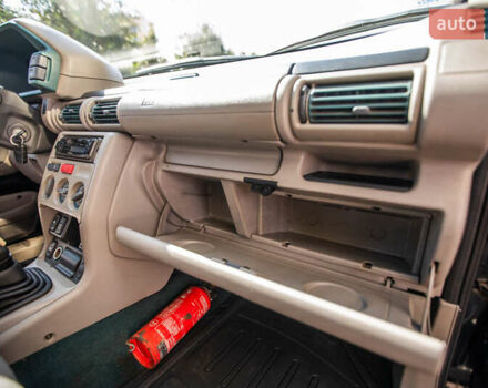 Ленд Ровер Freelander 1999 у Києві на Automoto.ua Чорний Ленд Ровер Freelander, об'ємом двигуна 1.99 л та пробігом 400 тис. км за 4800 $, фото 44 на Automoto.ua