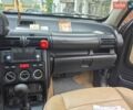 Чорний Ленд Ровер Freelander, об'ємом двигуна 2.5 л та пробігом 323 тис. км за 5000 $, фото 13 на Automoto.ua