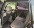 Чорний Ленд Ровер Freelander, об'ємом двигуна 2 л та пробігом 280 тис. км за 3000 $, фото 12 на Automoto.ua