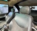 Чорний Ленд Ровер Freelander, об'ємом двигуна 1.8 л та пробігом 250 тис. км за 2200 $, фото 11 на Automoto.ua