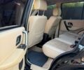 Чорний Ленд Ровер Freelander, об'ємом двигуна 1.95 л та пробігом 242 тис. км за 7500 $, фото 15 на Automoto.ua