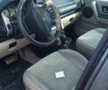 Чорний Ленд Ровер Freelander, об'ємом двигуна 2 л та пробігом 220 тис. км за 2414 $, фото 6 на Automoto.ua