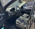 Чорний Ленд Ровер Freelander, об'ємом двигуна 2.2 л та пробігом 200 тис. км за 14000 $, фото 4 на Automoto.ua