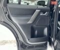 Чорний Ленд Ровер Freelander, об'ємом двигуна 2.2 л та пробігом 247 тис. км за 12999 $, фото 25 на Automoto.ua