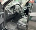 Чорний Ленд Ровер Freelander, об'ємом двигуна 2.2 л та пробігом 210 тис. км за 11990 $, фото 14 на Automoto.ua