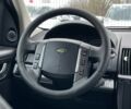 Чорний Ленд Ровер Freelander, об'ємом двигуна 2.2 л та пробігом 247 тис. км за 12999 $, фото 20 на Automoto.ua