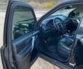 Чорний Ленд Ровер Freelander, об'ємом двигуна 2.2 л та пробігом 276 тис. км за 9500 $, фото 1 на Automoto.ua