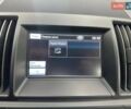 Чорний Ленд Ровер Freelander, об'ємом двигуна 2.18 л та пробігом 154 тис. км за 16900 $, фото 32 на Automoto.ua