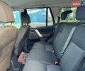 Чорний Ленд Ровер Freelander, об'ємом двигуна 2.18 л та пробігом 248 тис. км за 11800 $, фото 12 на Automoto.ua