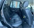 Чорний Ленд Ровер Freelander, об'ємом двигуна 2.2 л та пробігом 213 тис. км за 2999 $, фото 5 на Automoto.ua