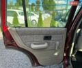 Червоний Ленд Ровер Freelander, об'ємом двигуна 2 л та пробігом 367 тис. км за 4500 $, фото 22 на Automoto.ua