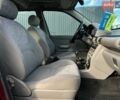 Червоний Ленд Ровер Freelander, об'ємом двигуна 2 л та пробігом 367 тис. км за 4500 $, фото 33 на Automoto.ua