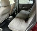 Червоний Ленд Ровер Freelander, об'ємом двигуна 1.8 л та пробігом 300 тис. км за 3408 $, фото 6 на Automoto.ua