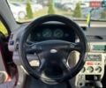 Червоний Ленд Ровер Freelander, об'ємом двигуна 2 л та пробігом 367 тис. км за 4500 $, фото 21 на Automoto.ua