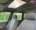 Червоний Ленд Ровер Freelander, об'ємом двигуна 2 л та пробігом 367 тис. км за 4500 $, фото 17 на Automoto.ua
