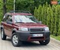 Червоний Ленд Ровер Freelander, об'ємом двигуна 2 л та пробігом 134 тис. км за 6799 $, фото 10 на Automoto.ua