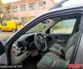 Ленд Ровер Freelander, об'ємом двигуна 1.8 л та пробігом 245 тис. км за 2800 $, фото 11 на Automoto.ua