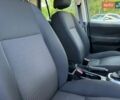 Ленд Ровер Freelander, об'ємом двигуна 2.2 л та пробігом 80 тис. км за 19900 $, фото 13 на Automoto.ua