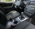Ленд Ровер Freelander, об'ємом двигуна 2.18 л та пробігом 236 тис. км за 12500 $, фото 15 на Automoto.ua