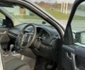 Сірий Ленд Ровер Freelander, об'ємом двигуна 2.2 л та пробігом 190 тис. км за 3300 $, фото 6 на Automoto.ua