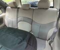 Сірий Ленд Ровер Freelander, об'ємом двигуна 1.8 л та пробігом 300 тис. км за 5700 $, фото 12 на Automoto.ua