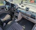 Сірий Ленд Ровер Freelander, об'ємом двигуна 2 л та пробігом 248 тис. км за 4300 $, фото 8 на Automoto.ua