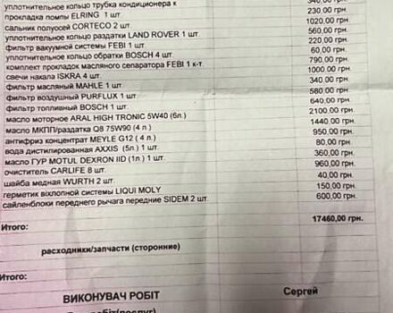Сірий Ленд Ровер Freelander, об'ємом двигуна 2 л та пробігом 219 тис. км за 4200 $, фото 17 на Automoto.ua