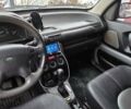 Сірий Ленд Ровер Freelander, об'ємом двигуна 2 л та пробігом 170 тис. км за 7000 $, фото 7 на Automoto.ua