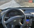 Серый Ленд Ровер Фрилендер, объемом двигателя 2 л и пробегом 138 тыс. км за 6600 $, фото 16 на Automoto.ua