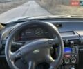 Сірий Ленд Ровер Freelander, об'ємом двигуна 2 л та пробігом 138 тис. км за 6600 $, фото 16 на Automoto.ua